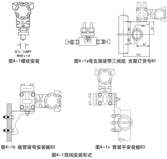 二甲醚液位計(jì)現(xiàn)場安裝形式圖